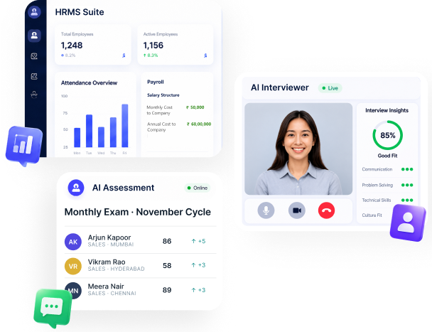 Workforce Management Software